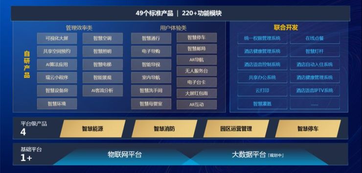 點擊在新窗口瀏覽全圖